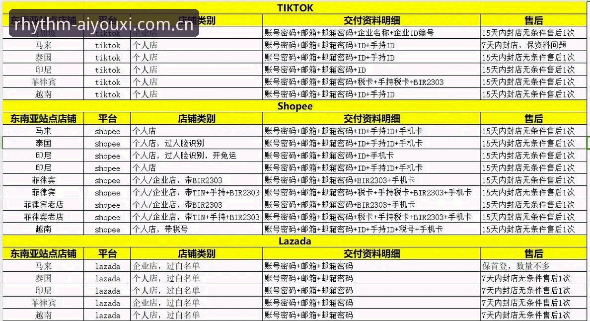 爱游戏竞品评测对比手机版 爱游戏竞品评测对比手机版避坑指南——圈内人教你几个省事技巧